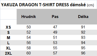YAKUZA dámské šaty DRAGON T-SHIRT DRESS white