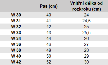 YAKUZA pánské kraťasy TWEAK CARGO SHORTS warm sand