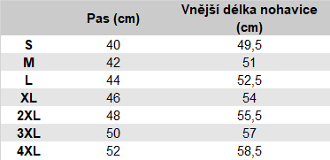 YAKUZA pánské kraťasy BATTLEFIELD MESH SHORTS black