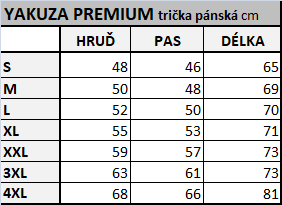 YAKUZA PREMIUM TRIČKO 3312 tmavě modré