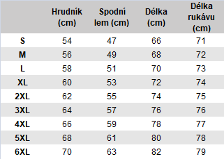 YAKUZA pánská mikina TWEAK ZIP MOCK NECK SWEATSHIRT black rflx