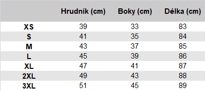 YAKUZA dámské šaty GROUNDED BODYCON DRESS camouflage